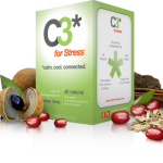 c3for stress spafinder gift card giveaway