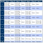 couch to 5K couch to 5k