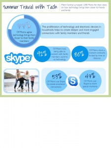 skype summer travel