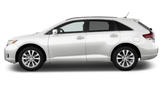 Toyota Venza Limited #LetsGoPlaces Review