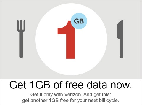 Verizon Thanksgetting #VZWBuzz FREE 1GB Data